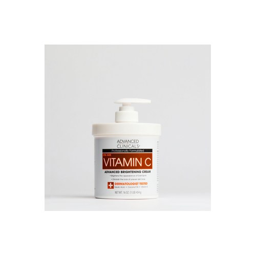 Body Lotions & Creams